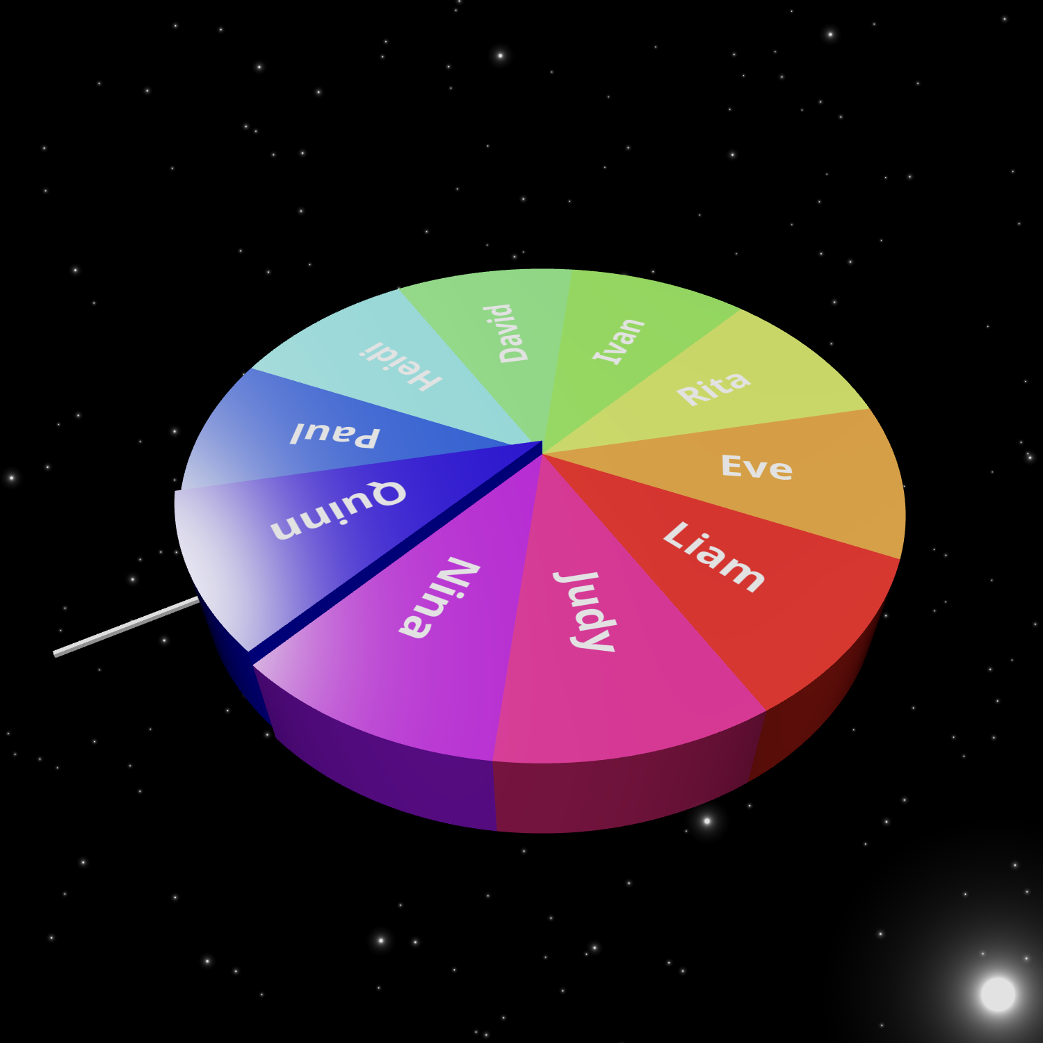 FreeWheelSpin.com